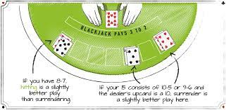 Winning Blackjack Systems - How to Beat the House Advantage